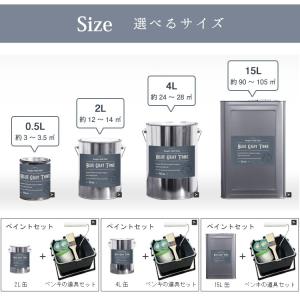 ペンキ 水性 壁紙の上から塗れるペンキ ブルー...の詳細画像2