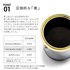 ペンキ 水性塗料 黒 ブラック イマジン ブラ...の詳細画像1