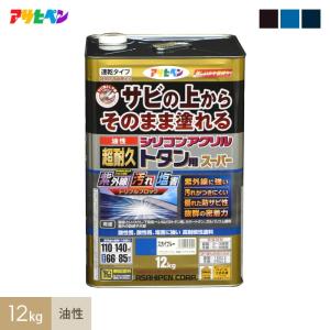 塗料 紫外線、汚れ、塩害をトリプルブロックする高機能塗料 超耐久シリコンアクリルトタン用スーパー 12kg｜kabegamiyasan