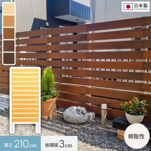 エクステリア お庭の目隠しに本格DIYフェンス 樹脂製 パネルフェンス