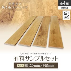 2025年12月】床材 フローリング 12mm複合材のおすすめ人気ランキング