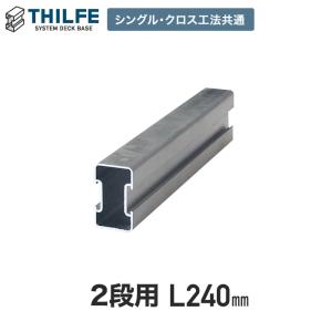 ウッドデッキ 部材 THILFE 幕板下地レール 2段用 240mm｜kabegamiyasan