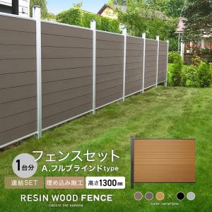 人工木フェンス RESTA RESIN WOOD FENCE 埋め込み施工 連結セット A.フルブラインドtype H1300mm｜kabegamiyasan