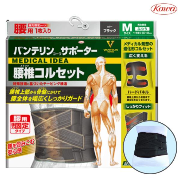 バンテリンコーワサポーター腰椎コルセット　各サイズ※ネコポス発送※