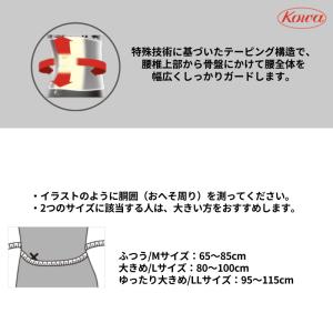 興和 腰椎コルセット バンテリン コーワ サポ...の詳細画像1