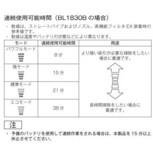 特価/マキタ 18V充電式クリーナ CL286...の詳細画像2