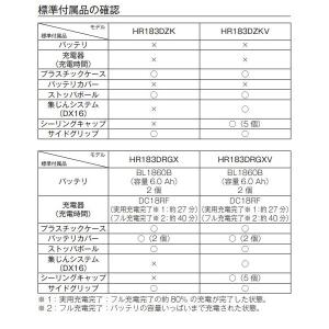 マキタ 18V HR183DRGX (注意!!...の詳細画像1