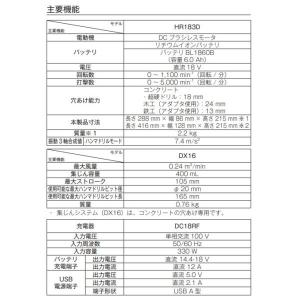 マキタ 18V HR183DRGX (注意!!...の詳細画像2
