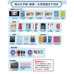 電子辞書 高校生 大辞泉第二版 カシオ エクス...の詳細画像2