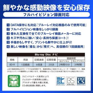 Alisan(アリサン) ブルーレイディスク ...の詳細画像5