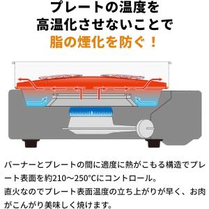 イワタニ カセットガス スモークレス焼肉グリル...の詳細画像4