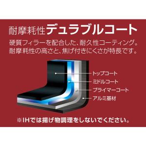 サーモス フライパンセット ih対応 ガス火対...の詳細画像2