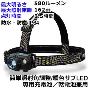 ジェントス Led ヘッドライト ダブルスター 明るさ3 580ルーメン Ansi規格準拠 Ws 243hd でんきのパラダイス電天堂 通販 Yahoo ショッピング