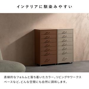 DCB-7S-WH 宮武製作所 ドロワーキャビ...の詳細画像5