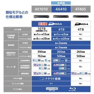 【今なら5年延長保証加入が無料】DMR-4X4...の詳細画像2
