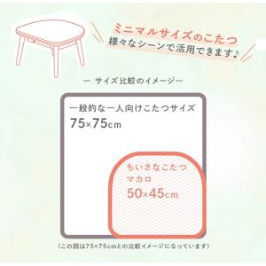 MACARO545F-WW ユアサ ちいさなこ...の詳細画像3