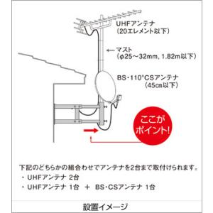 SB32K51 マスプロ 伸縮型サイドベース ...の詳細画像2