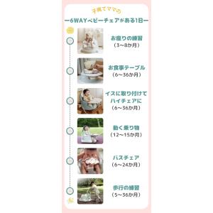 GU MODE ベビーチェア6way キャスタ...の詳細画像4