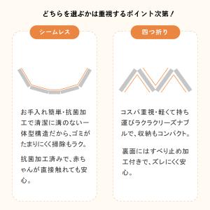 GUMODE プレイマット ベビーマット 抗菌...の詳細画像2