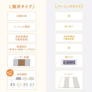 GUMODE プレイマット ベビーマット 抗菌...の詳細画像3