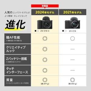 SONY(ソニー) Vlog用カメラ レンズ交...の詳細画像5