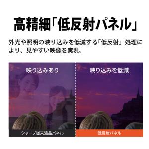 即納します シャープ 2T-C32GF1 32...の詳細画像2