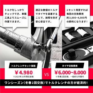 トルクレンチ 自動車 1/2 タイヤ交換 28...の詳細画像4