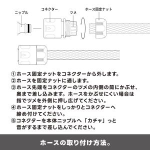 組立式 ミストスタンド 噴霧器 水道 簡易 暑...の詳細画像4