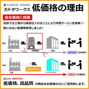 シガーソケット ヒューズBOX 電源取出し 低...の詳細画像3