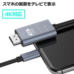 USB Type-C HDMI 変換 アダプタ...の詳細画像2