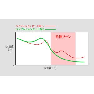 SYGN HOUSE サインハウス マウントシ...の詳細画像5