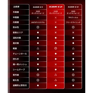 バイクカバー バイク カバー ウェザーシールド...の詳細画像3