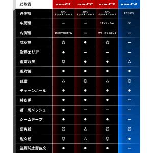 バイク カバー 軽量 簡易 バイクカバー UV...の詳細画像3
