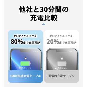 タイプcケーブル Type-C to Type...の詳細画像5