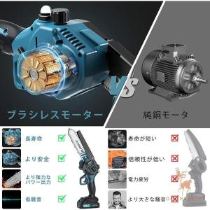 チェーンソー 充電式 2024 ハンディ チェ...の詳細画像2