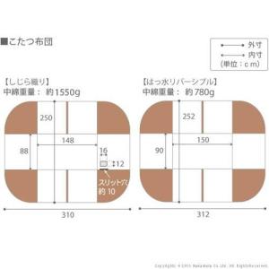 こたつ + 掛布団 セット ダイニングテーブル...の詳細画像4