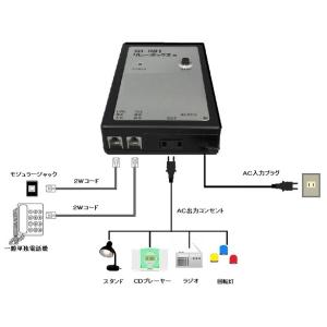 NTT NTT東日本 ZX ZX24-CCLSTEL「24」キーカールコードレススター
