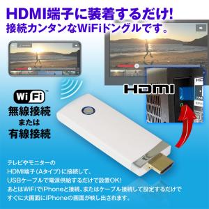 MAXWIN WiFi ドングル iPhone...の詳細画像2