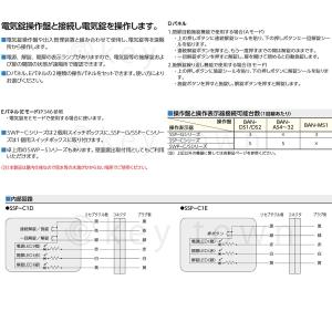 MIWA 美和ロック SSP-C1D 操作表示...の詳細画像2