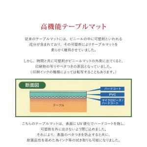 テーブルマット (90×180cm) 厚み2ミ...の詳細画像4