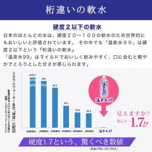 温泉水99 11.5LBIB×4箱 送料無料 ...の詳細画像5