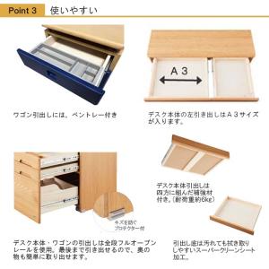 前板プレゼント/コイズミ学習机 デスクマット付...の詳細画像5