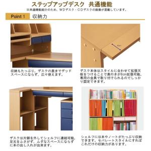 前板プレゼント/コイズミ学習机 CDコンパクト...の詳細画像3