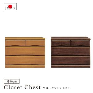 サンコウ ローチェスト 4段 幅80 奥行45 チェスト 収納 引き出し エコ