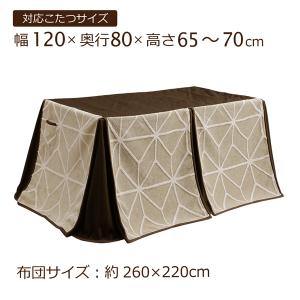 こたつ布団 ハイタイプ ダイニングこたつ布団 ...の詳細画像3