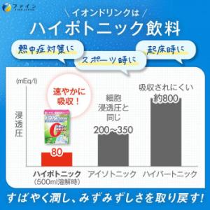 イオンドリンクHMBプラス 5ml×22本の詳細画像2