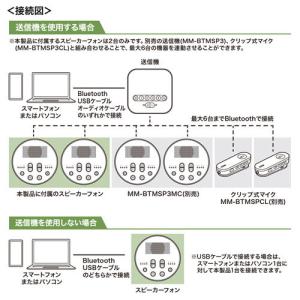 サンワサプライ Bluetooth会議スピーカ...の詳細画像5