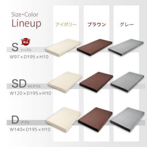 ウレタンマットレス 一枚もの 厚さ10cm 3...の詳細画像2