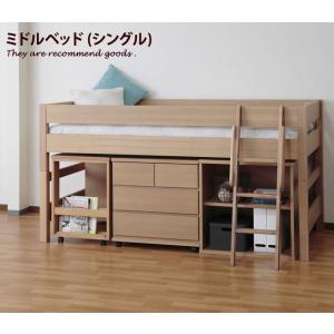 イケア（IKEA） 【 IKEA - イケア -】VITVAL -ヴィトヴァル- ロフト