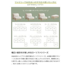 ソファ ソファー ローソファ 2人掛けソファ ...の詳細画像4